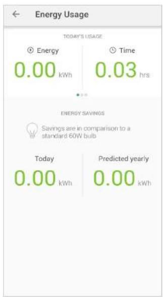 TP-LINK KL50B - Usage - 1
