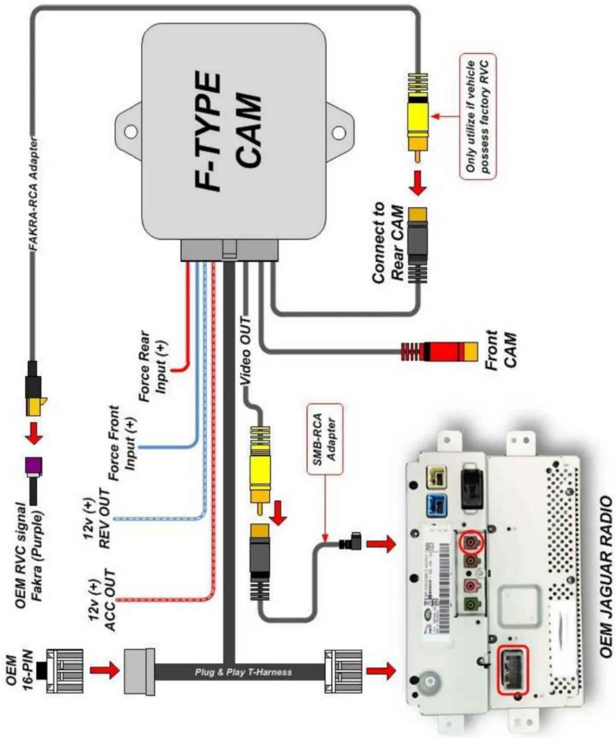 NAV-TV NTV-KIT589 - Module Installaon - 6