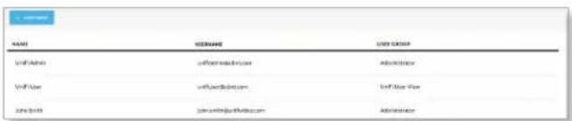 Ubiquiti Networks UVC-G3-AF-5 - Add User - 1