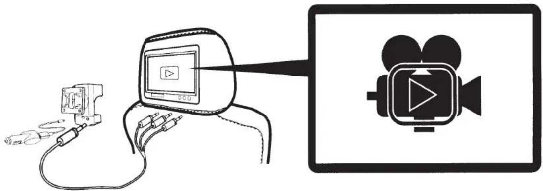 AUDIOVOX ADCR200AVO - Connecting to the rear seat entertainment system - 1