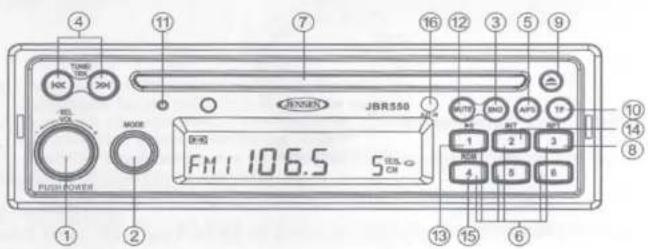 JENSEN JBRMICKIT1 - Recall a Station - 1