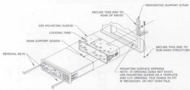 JENSEN JBRMICKIT1 - Universal Installation (Using Mounting Sleeve) - 1
