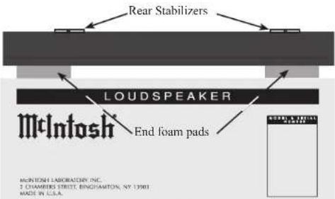 MCINTOSH LCR80 - Unpacking the Loudspeaker - 1
