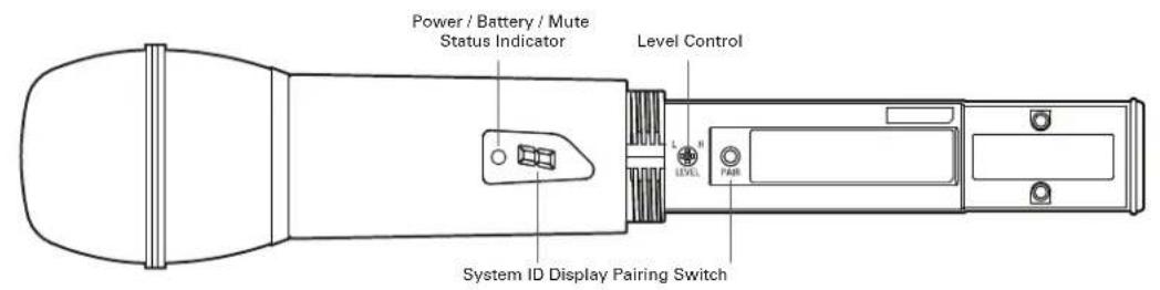 Power / Battery / Mute Status Indicator Level Control L LEVEL PAIR System ID Display Pairing Switch