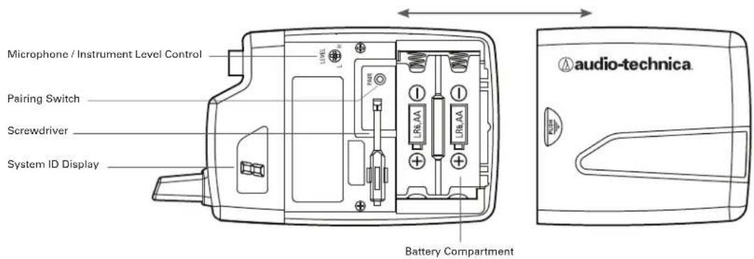 Microphone / Instrument Level Control Pairing Switch Screwdriver System ID Display L100L L100 L100AA L100AA + + + + + + + + + + - L100L L100 L100 L100 L100 L100 L100 L100 L100 L100 L100 L100 L100 L100 L100 L100 L100 L100 L100 L100 L100 L10 L10 L10 L10 L10 L10 L10 L10 L10 L10 L10 L10 L10 L10 L10 L10 L10 L10 L10 L10 L10 L10 L10 L10 L10 L256 L256 L256 L256 L256 L256 L256 L256 L256 L256 L256 L256 L256 L256 L256 L256 L256
