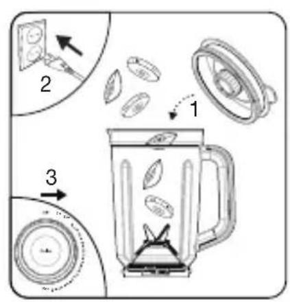 Diagram illustrating food preparation steps: slicing, mixing, and blending with a blender