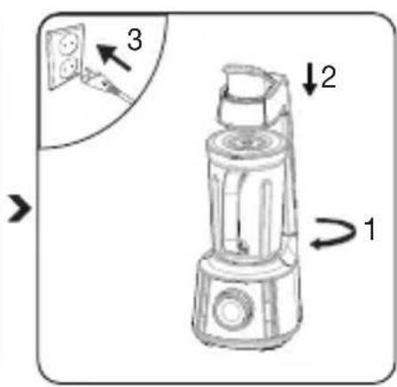 Diagram of a blender with labeled parts and directional arrows indicating action steps