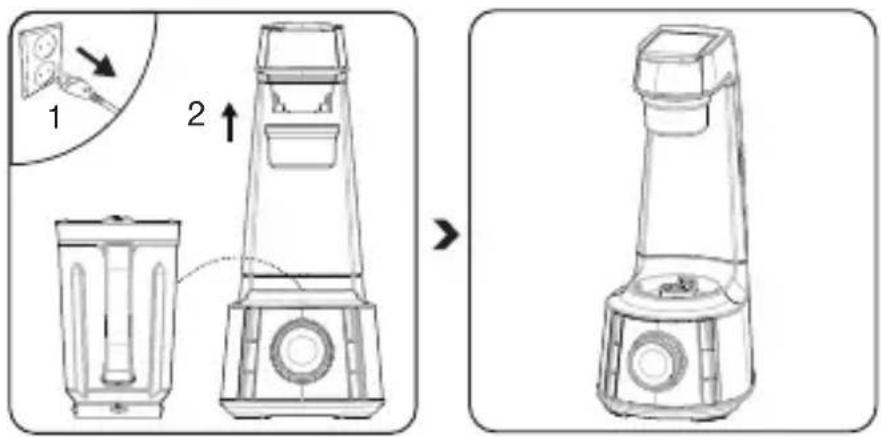 Technical diagram showing a blender with two labeled parts and an arrow indicating transformation from one to the other.