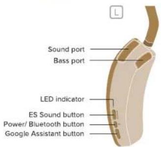 Sound port Bass port LED indicator ES Sound button Power/ Bluetooth button Google Assistant button