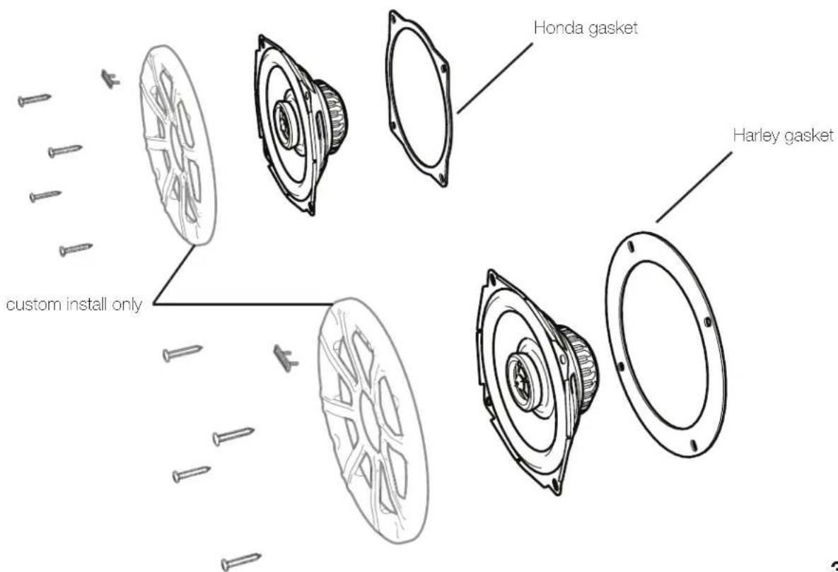 custom install only Honda gasket Harley gasket