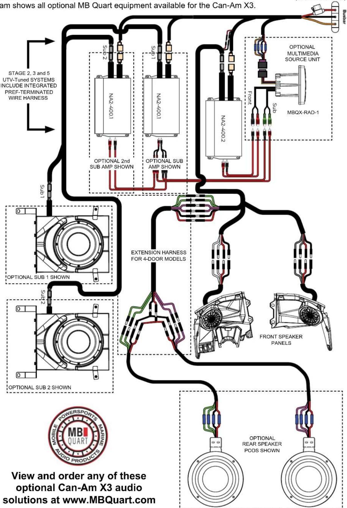MB QUART MBQX-POD-1 - COMPLETE CAN-AM X3 SYSTEM LAYOUT - 1