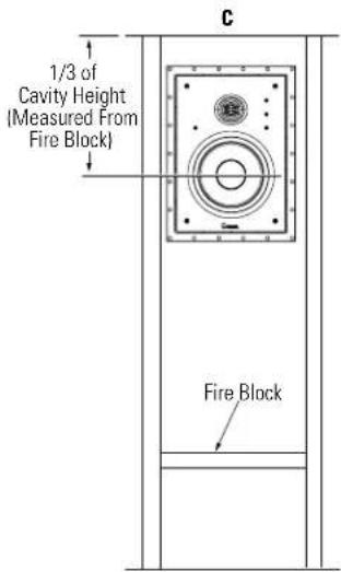 1/3 of Cavity Height (Measured From Fire Block) Fire Block