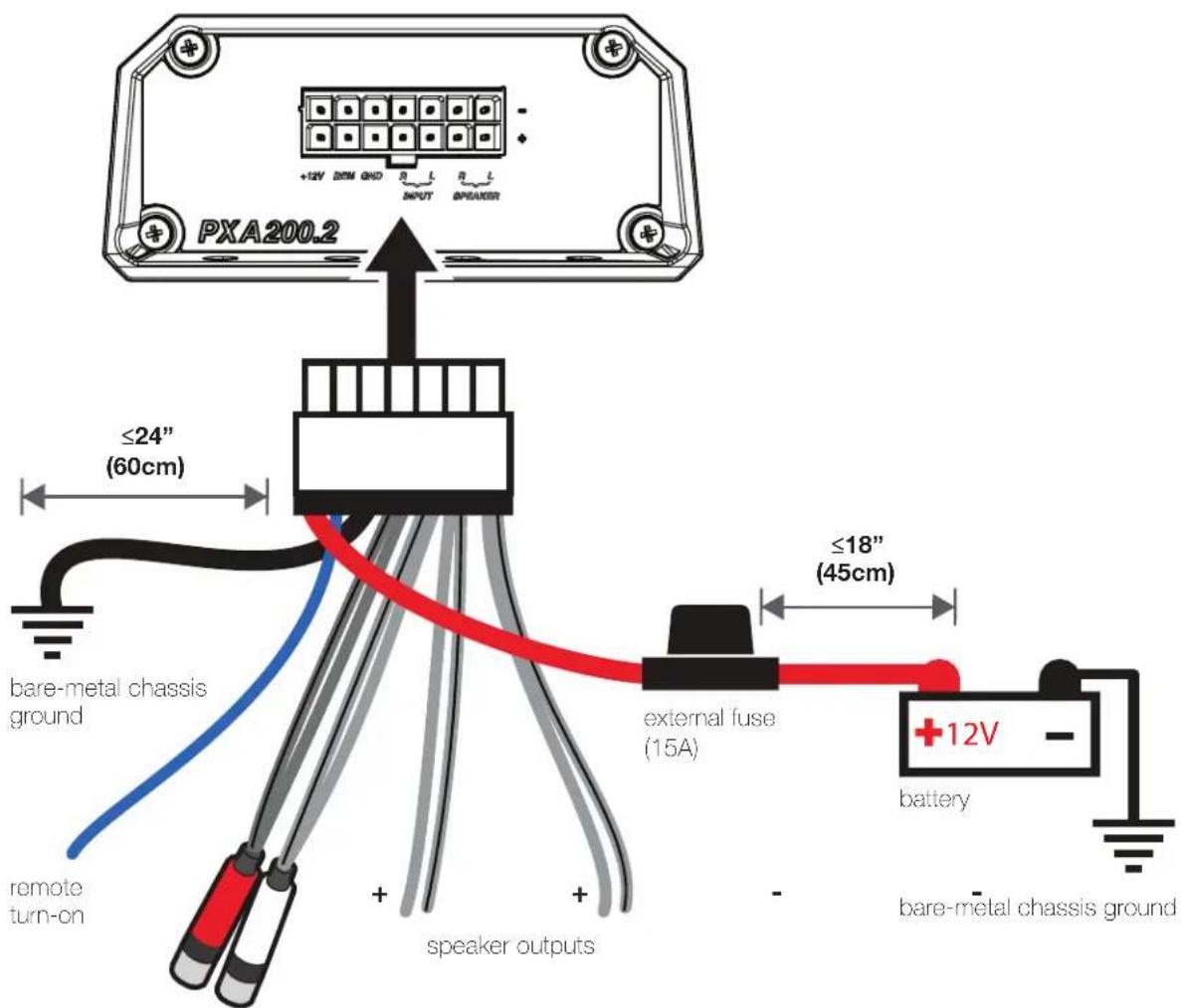 PXA200.2 +12V DIM GND INPUT SPEAKER ≤24" (60cm) bare-metal chassis ground remote turn-on + speaker outputs ≤18" (45cm) external fuse (15A) battery +12V - bare-metal chassis ground