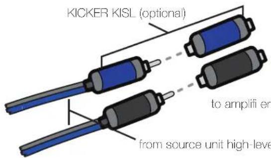 KICKER KISL (optional) to amplifier from source unit high-level