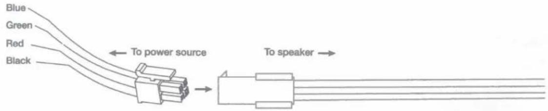 Blue Green Red Black To power source To speaker
