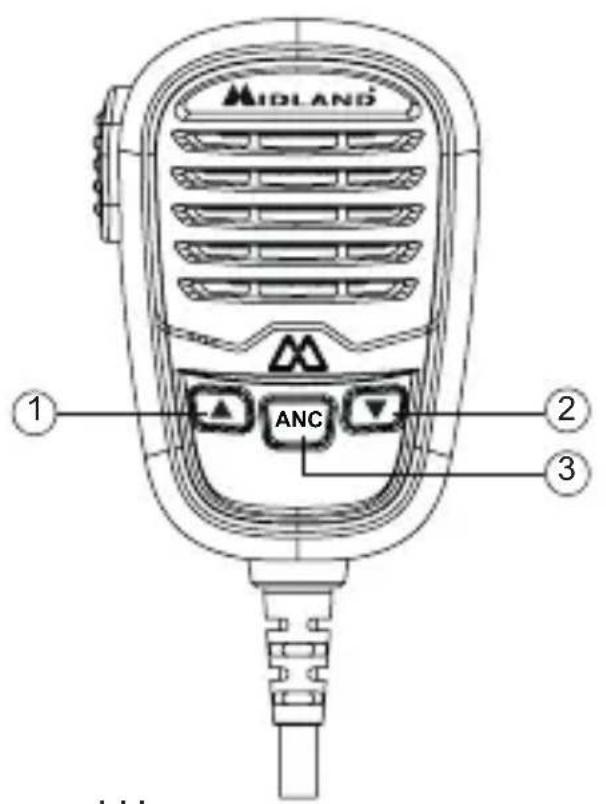 MIDLAND MicroMobile MXT115VP3 - Microphone Controls - 1