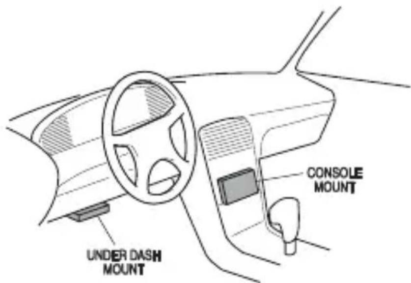 MIDLAND MicroMobile MXT115VP3 - INSTALLING YOUR RADIO Preparation for Installation - 1