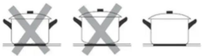STOVES ST SIH602T13 - Choosing the right Cookware - 1