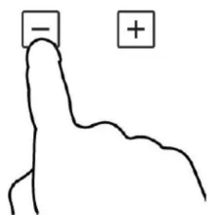 - + - +