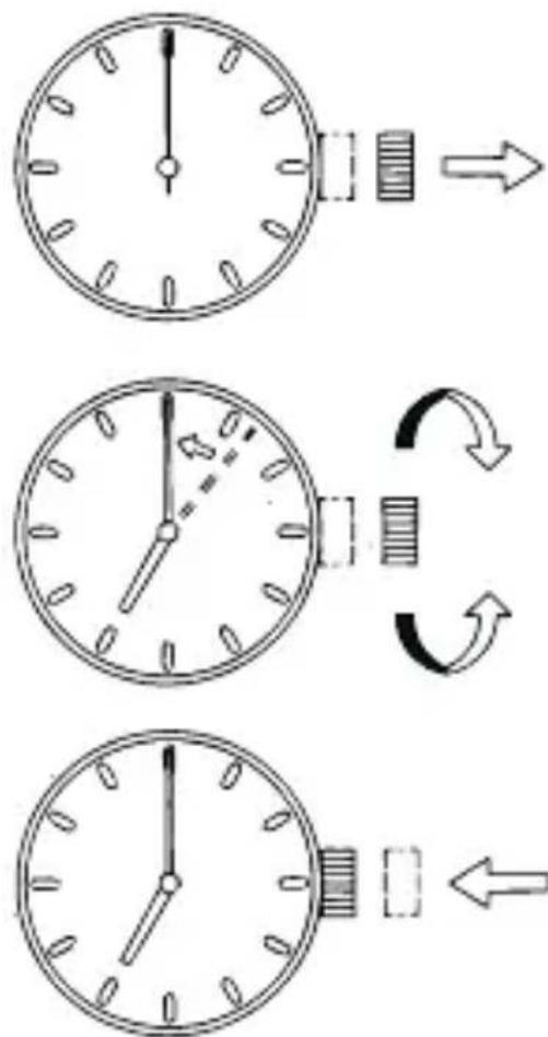 ORIENT Contemporary WDAC001Z - ◆ HOW TO SET THE TIME [WD] - 1