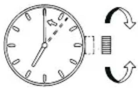ORIENT Contemporary WD08002W - ◆ 时间的设置方法 [WD] - 2