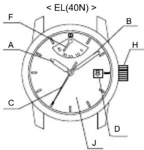 ORIENT Contemporary DJ05001W - ◆ ТЕХНИЧЕСКИЕ ХАРАКТЕРИСТИКИ - 6