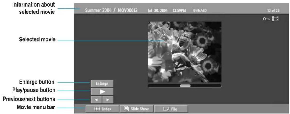 SONY KDF-55XS955 - Playing Movies - 1
