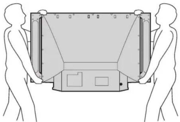 SONY KDF-55XS955 - Carrying Your LCD Projection TV - 2