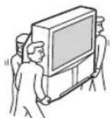 SONY KDF-55XS955 - Carry the LCD projection TV in the specified manner - 1