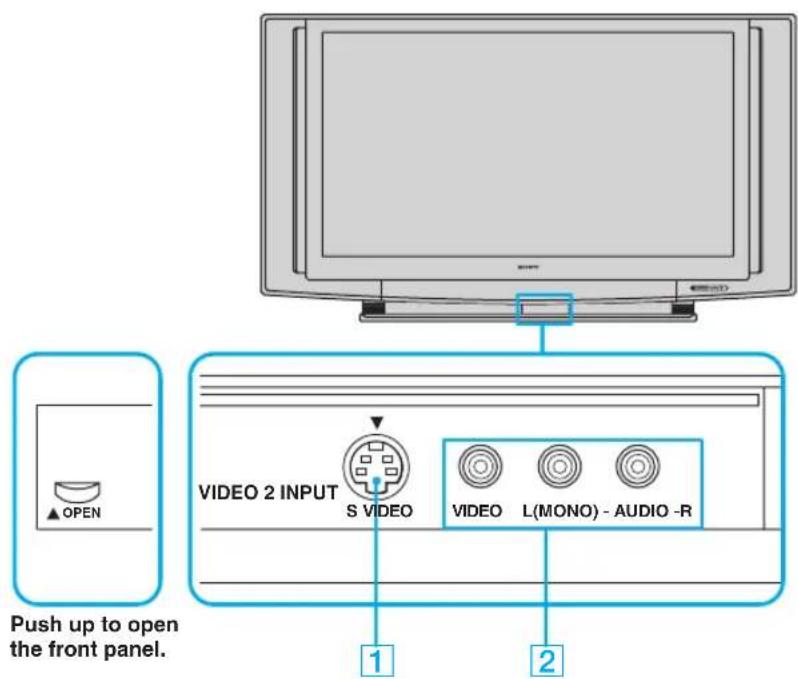 SONY KDF-55XS955 - Front and Rear Panel Connectors - 1