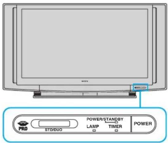 SONY KDF-55XS955 - Flashing Indicators on the Front of the TV - 1