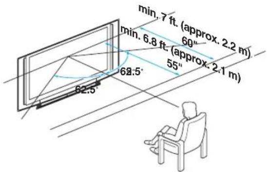 SONY KDF-55XS955 - Model Viewing distance - 1