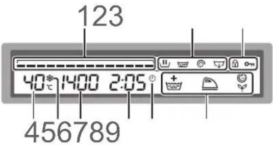 123 40* 1400 2:05 456789
