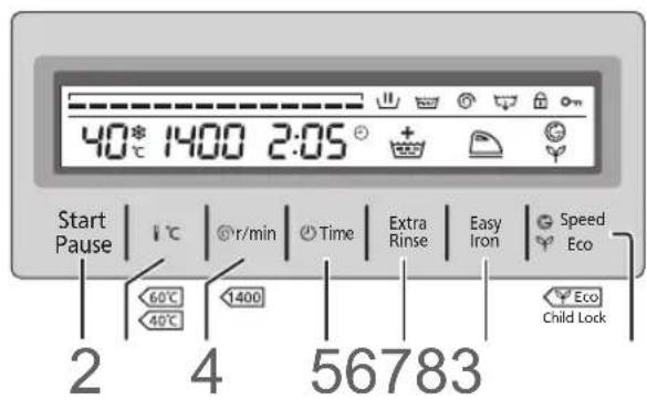 40°C 1400 2:05 Start Pause | i °C | r/min | Time | Extra Rinse | Easy Iron | Speed Eco 2 4 56783 Eco 40°C 1400 Child Lock