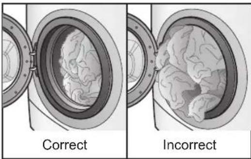 Correct Incorrect