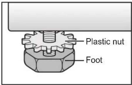 Plastic nut Foot