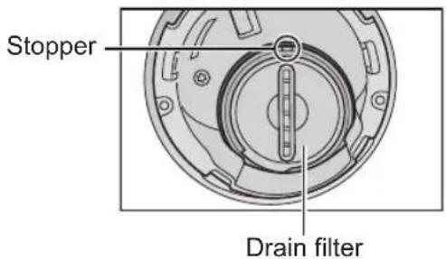 Stopper Drain filter
