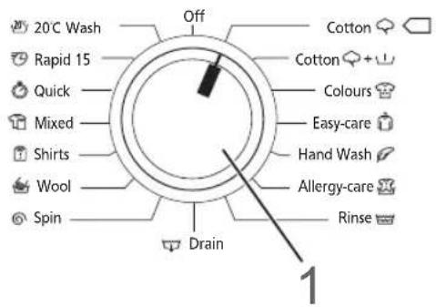20°C Wash Rapid 15 Quick Mixed Shirts Wool Spin Off Cotton Cotton + + Colours Easy-care Hand Wash Allergy-care Rinse Drain 1