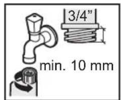 3/4" min. 10 mm