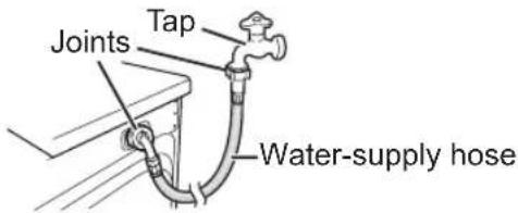 Joints Tap Water-supply hose