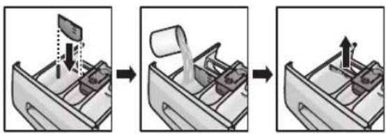 PANASONIC NA-148VB5WGB - Adding Detergent and Other Chemicals - 1