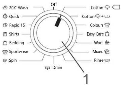 20°C Wash Quick Rapid 15 Shirts Bedding Sportwear Spin Off Cotton Cotton + + Colours Easy Care Wool Mixed Rinse Drain 1