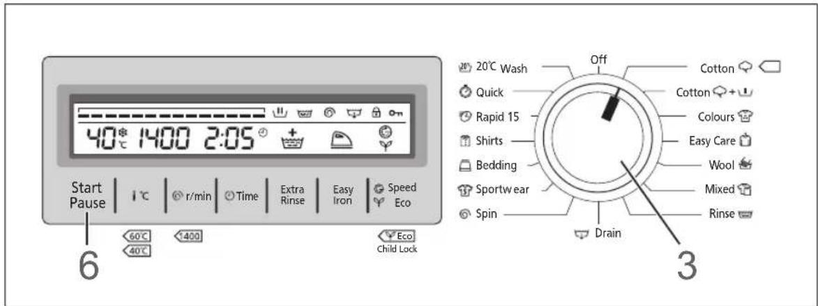 40°C 1400 2:05 Start Pause | 1°C | r/min | Time | Extra Rinse | Easy Iron | Speed Eco 60°C 40°C 1400 Eco Child Lock Off 20°C Wash Quick Rapid 15 Shirts Bedding Sportwear Spin Drain Cotton Cotton + + Colours Easy Care Wool Mixed Rinse 3