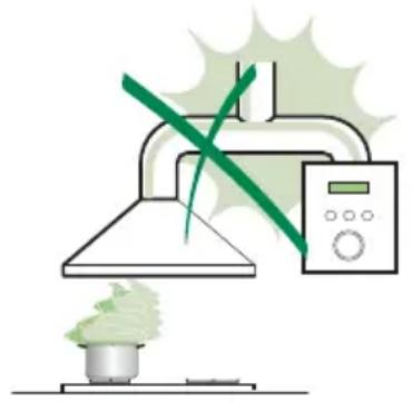 RANGEMASTER ELTHDC110SG - MAINTENANCE - 1