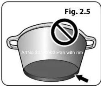 RANGEMASTER KCH110DFFSS - Hotplate Burners - 4