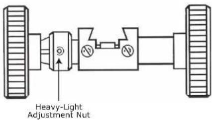 Heavy-Light Adjustment Nut