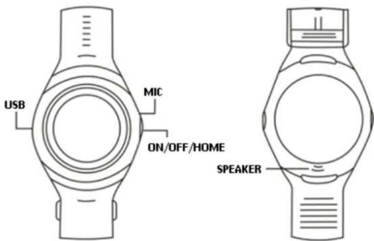USB MIC ON/OFF/HOME SPEAKER