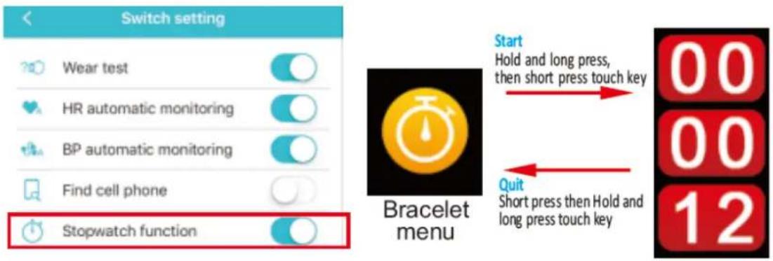 Switch setting Wear test HR automatic monitoring BP automatic monitoring Find cell phone Stopwatch function Start Hold and long press, then short press touch key Quit Short press then Hold and long press touch key Bracelet menu 00 00 12