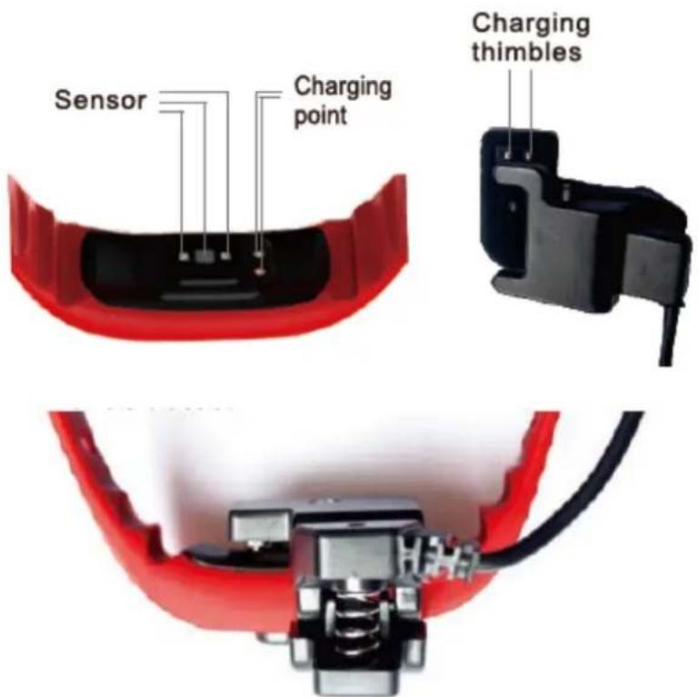 Sensor Charging point Charging thimbles
