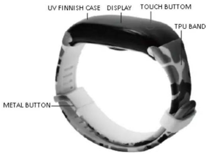UV FINNISH CASE DISPLAY TOUCH BUTTON TPU BAND METAL BUTTON